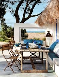 Pin Auf Spaces Outdoors Patios Balconies Backyards
