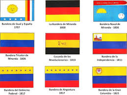 Bandera de colombia y venezuela. Calameo Banderas De Venezuela Historia