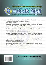 We did not find results for: Karakteristik Komoditas Batu Kerikil Dan Pasir Hitam Untuk Bahan Bangunan Di Kabupaten Sumenep Narotama Jurnal Teknik Sipil
