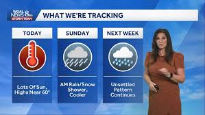 Mild end to February; Light snow/rain showers early Sunday in South-Central PA