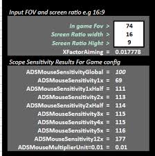 The #1 Best Console Champion Settings ( Fov + Sensitivity ) - Rainbow Six  Siege - Youtube
