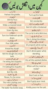 Kitchen Sentences And Vocabulary English To Urdu English Vocabulary Words English Words Good Vocabulary Words