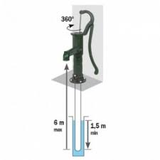 Pompe A Bras En Fonte A Poser Equipement Maison Rangement De Jardin Outiror