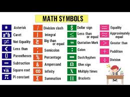 Pin By 7esl Com On Esl Teaching Ideas Math Learn English Vocabulary Vocabulary Practice