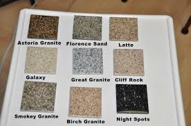 kitchen & bathroom countertops