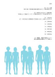 Kodomo no Hokentaiiku - Page 3 - IMHentai