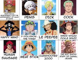 The one piece is real alignment chart : r/MemePiece