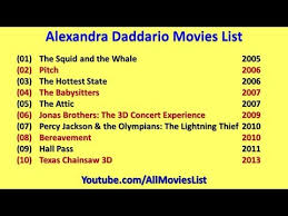 Alexandra Daddario Movies List Youtube