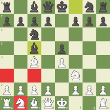Knight Chess Terms Chess Com