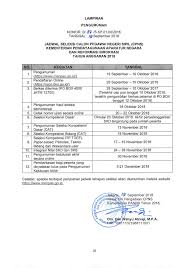 Suatu hari sahabat anda yang berbeda kelas anda meminta kunci. Soal Dan Jawaban Tes Skd Cpns 2018 Kumpulan Contoh Surat Dan Soal Terlengkap