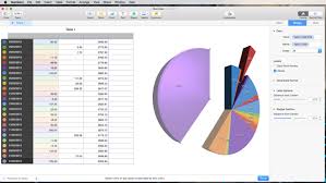 How To Find Apples Numbers Power Spreadsheet Features