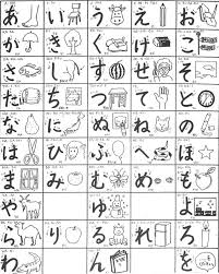 Learn Japanese Characters Hiragana Learn Japanese Audio Books
