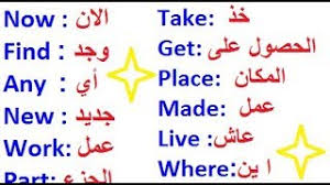 تعلم اللغة الإنجليزية من الصفر حتى الإحتراف تعلم أهم 5000 كلمة شائعة تكلم بالإنجليزية Youtube