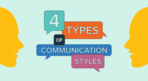 Terminating individuals or a contract is a great example of practicing verbal communication skills in the best possible way. 4 Types Of Communication Styles Alvernia University Online