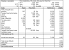 Cost Control Food Cost Formula Excel