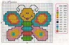 Veja mais ideias sobre ponto cruz bebe, ponto cruz infantil, bordado ponto cruz. 12 Ideias De Ursinhos Ponto Cruz Ponto Cruz Urso Ponto Cruz Cruz
