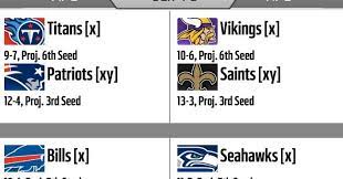 Juegos nfl playoffs 2019 horarios. Horarios Oficiales De La Ronda De Comodines Wild Card Round Playoffs De La Nfl 2020 Diario Pelota