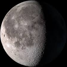 Waning Gibbous Phase Lunar Calendar Moon Phases Lunar