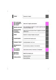 By mark sarkani published mar 30, 2020 2017 Toyota Hilux Manuale Del Proprietario In Italian Pdf 688 Pages