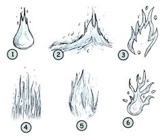 Engineering thermodynamics rk rajput all edition. How To Draw Cartoon Fire Cartoon Drawings Fire Drawing Drawings