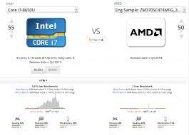 Amd ryzen™ 7 3700u is a mobile processor with base clock speed of 2.3ghz and integrated radeon™ rx vega 10 graphics. Next Gen Ryzen 7 3700u Laptop Cpu Benchmarks Listed Gaming Laptop Report
