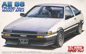 Ae86 Toyota Sprinter Trueno 1600 Gt Apex Ae86 Toyota Model Cars Kits
