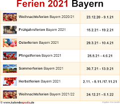 Dann halte den kalender bereit und schau mal hier: Ferien Bayern 2021 Ubersicht Der Ferientermine