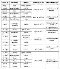 Cheapoair.ca offers unbeatable discount on tickets and flight why book with cheapoair. Updated As Of 19 June 2020 Airasia Mounts Special Recovery Flights In Ph Airasia Newsroom