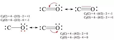 Carbon Monoxide Lewis Diagram Wiring Diagram Mega