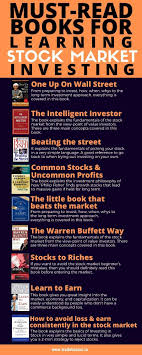 Pin On Income