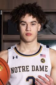 2023 Basketball Decommits