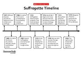 Use This Timeline To Help Your Children Understand The Chronology Of The Women S Suffrage Move Civil Rights Civil Rights Movement Kindergarten Listening Center