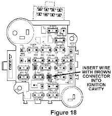 Trying to replace the blower motor relay but not sure where it's located. 1995 Jeep Cherokee Ac Heat Blower Won T Work The Blower Was Making A Lot Of Screeching Then Quit I Replaced The