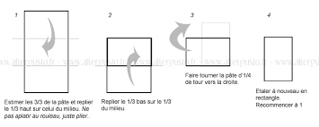 Alter Gusto Pate Feuilletee Facile Express 4 Versions