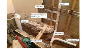 This is a great way to try different layouts ideas for your bathroom. Adding A Shower To A Basement Bathroom Doityourself Com Community Forums