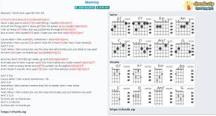 See realtime chords on guitar, piano and ukulele as you are listening the song. Alguna Cosa Aspero Ladrar Scared To Be Only Chords Incontable Biblioteca Troncal Bajar
