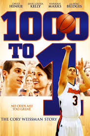 1001 basketball trivia questions · 1001 vocabulary & spelling questions · 1001 вопрос об океане и 1001 ответ. 1000 To 1 The Cory Weissman Story Video 2014 Imdb