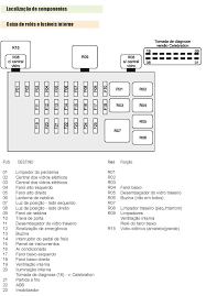 Wrg 0526 Mercedes Cls Fuse Box Location