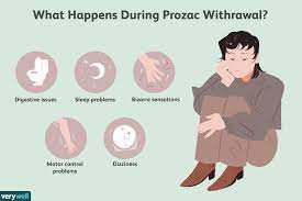 Prozac Withdrawal Symptoms Timeline Treatment