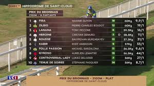 Maybe you would like to learn more about one of these? Replay Au Coeur De La Course Du 11 Octobre 2018 Lci