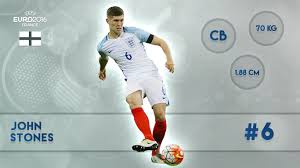 عکس john stones england euro 2016 wallpaper. John Stones Uefa Euro 2016 Player Wallpaper Preview 10wallpaper Com