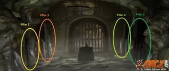 Has anyone else had this problem? Skyrim Saarthal Second Pillar Puzzle Orcz Com The Video Games Wiki