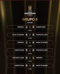 Resultados de conmebol sudamericana, resultados en directo, la clasificación de la liga, e información sobre todos los equipos de conmebol sudamericana: Copa Libertadores De Futsal 2021 Frederickmendezdt Facebook