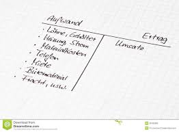 Profit An Loss Account Costs And Income In German Letters