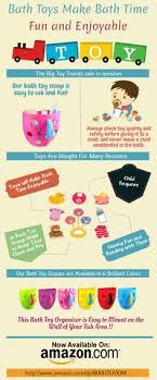 Orca whale, killer whale, swimsuits, sunscreen, beach look, orca in bathtub by lulu and fonsi lulufonsi. 8 Best Lulu Baby Bath Toys Organizer Blue W Yellow Grip Ideas Bath Toy Organization Baby Bath Toys Bath Toys