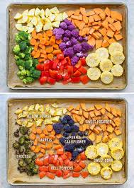 Pin On Forks Over Knives Recipies