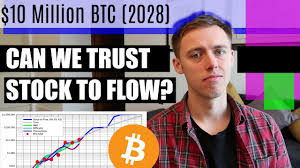 The original btc s2f model is a formula based on monthly s 2 f and price data. 10 Million Btc By 2030 Is Stock To Flow A Reliable Price Model For Bitcoin Youtube