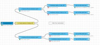 Installing an attic fan on a roof download article 1. Attic Fan Automation Node Red Share Your Projects Home Assistant Community
