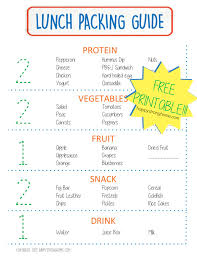 How To Teach Kids To Pack Their Lunch Free Printable
