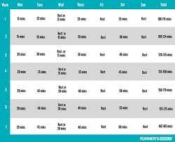 We did not find results for: How To Start Running Today A Guide To Running For Beginners